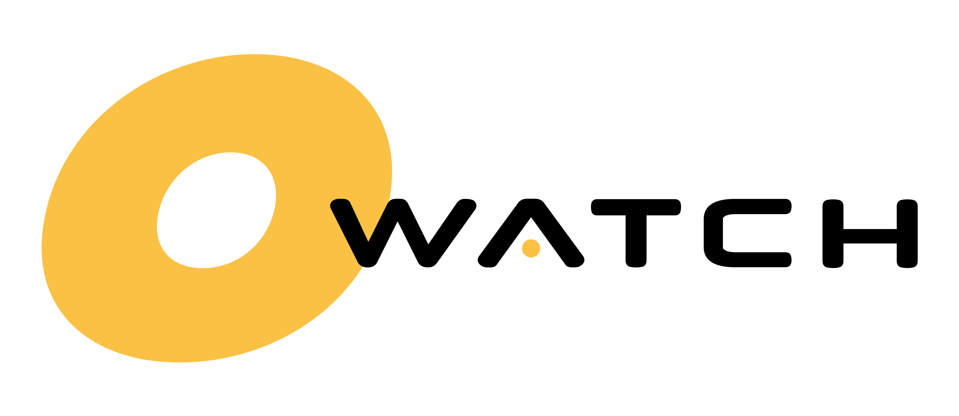 OWatch