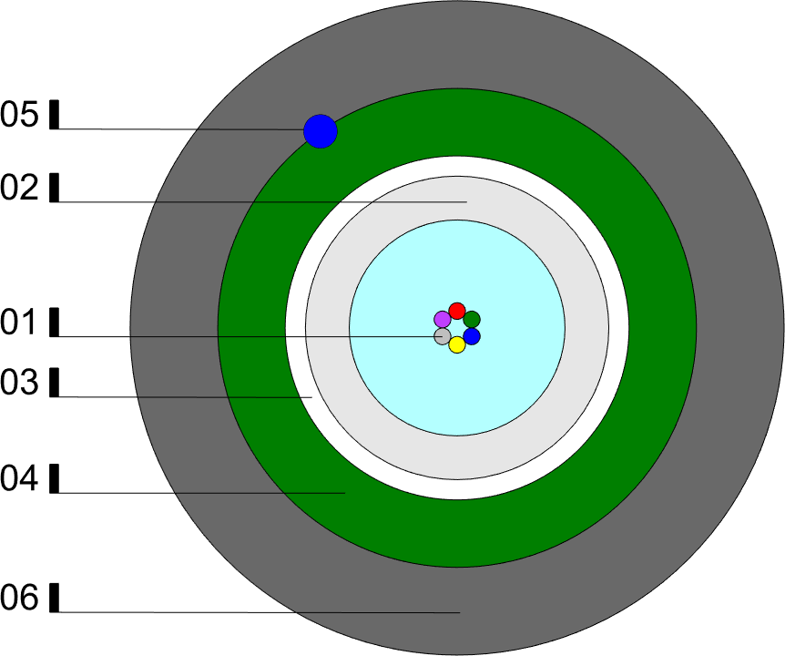 DSP-01