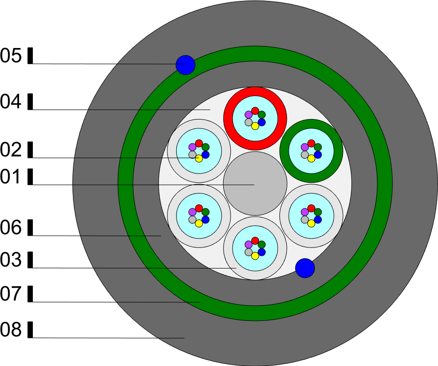DPSP/PSP